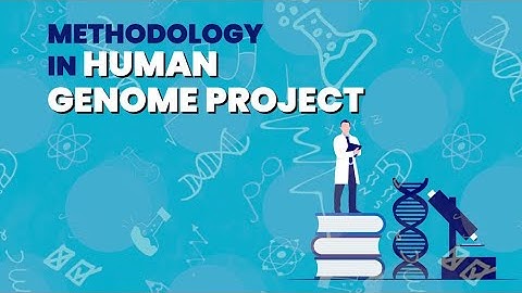 HUMAN GENOME PROJECT  | GENETICS | Molecular Basis of inheritance | NEET BIOLOGY #science
