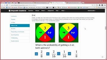 Pedagogy behind Diagnostic Questions