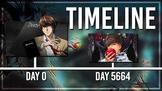 The COMPLETE Death Note Timeline (LA BB cases, Cheap Kira, AKira)