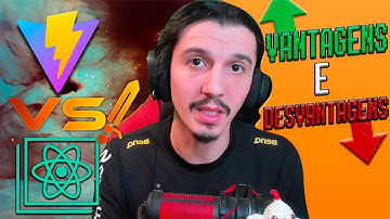 ViteJS vs Create React App (CRA)