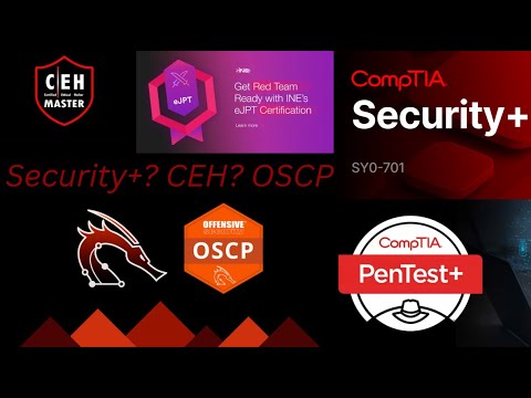 Top Cybersecurity Certifications Explained (Security+, CEH, OSCP, CISSP & More)