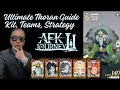 Comprehensive Thoran Guide - Kit, Teams, Showcases