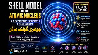 اٹامک نیوکلیس کا شیل ماڈل Shell Model of Nucleus