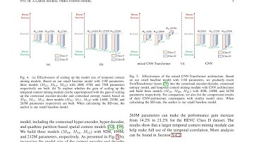 NVC-1B: A Large Neural Video Coding Model - ArXiv:2407.19402