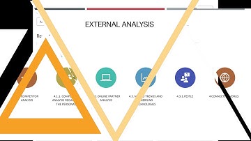 DMP Powerpoint Video