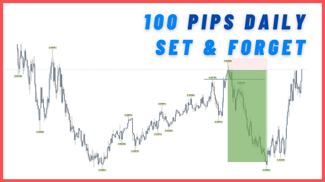 forex 100 pip strategy