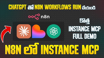 n8n ని ChatGPT & Claude తో connect చేయండి (New MCP)
