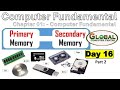 Computer Memory and Storage Devices | Primary & Secondary Memory | समझिए आसान हिंदी में (Day 16)