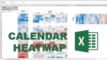 Calendar Heatmap Template Excel