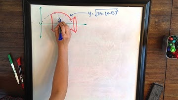 Solids of Revolution -- Disk Integration