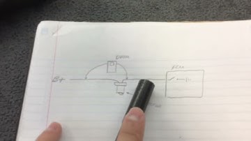 Sequential Multi Port Injection Fuel Systems
