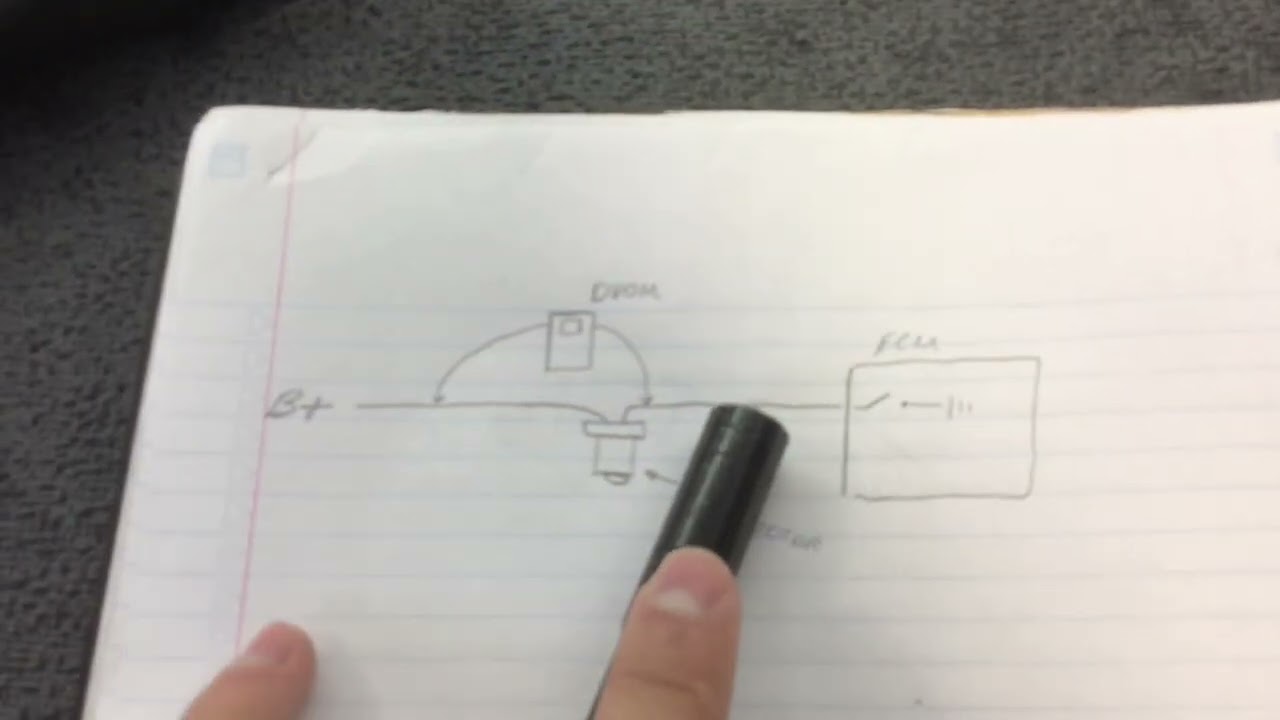 Sequential Multi Port Injection Fuel Systems
