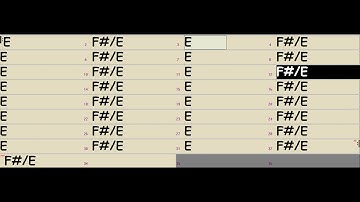E Lydian with Slash Chords - DP