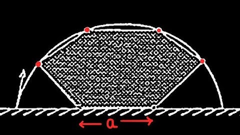 Projectile tracing the corners of regular hexagon (Level 2)