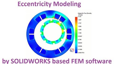 Eccentricity modeling workflow comparison in EM2D (EMWORKS) and Ansys Maxwell