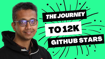 How SigNoz grew so fast