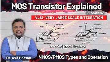 MOS Transistor Explained | NMOS & PMOS Types and Operation || EC Academy