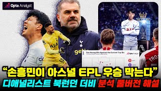 '빅6 킬러' 손흥민이 EPL 킹메이커, 아스널 우승 막는다?! (디애널리스트 북런던 더비 특집 분석 풀버전 해설)