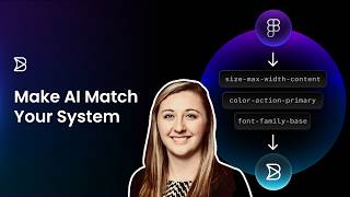 Make AI Match Your System