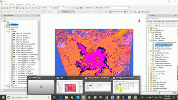 Change Detection Analysis 2 ENVI 5.3 (SY HAUSA TUTORIALS)