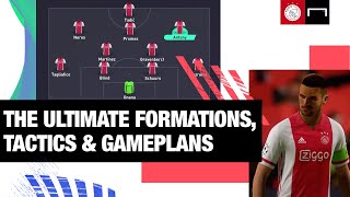 FIFA 21: The ultimate formations, tactics & gameplans