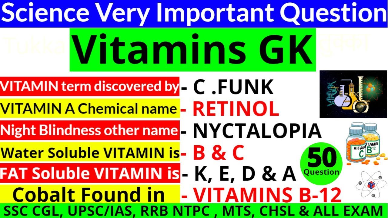 Vitamins GK Questions Science Important Question SSC CGL ,RRB NTPC