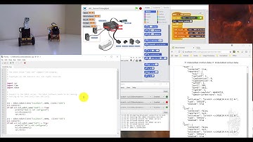 Edbot Server Architecture