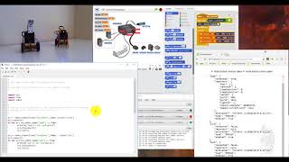 Edbot Server Architecture