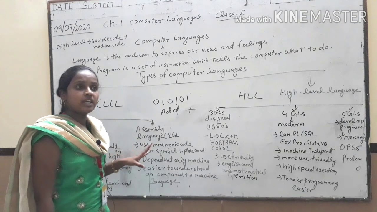 Class -6 computer chapter-1 computer languages - YouTube