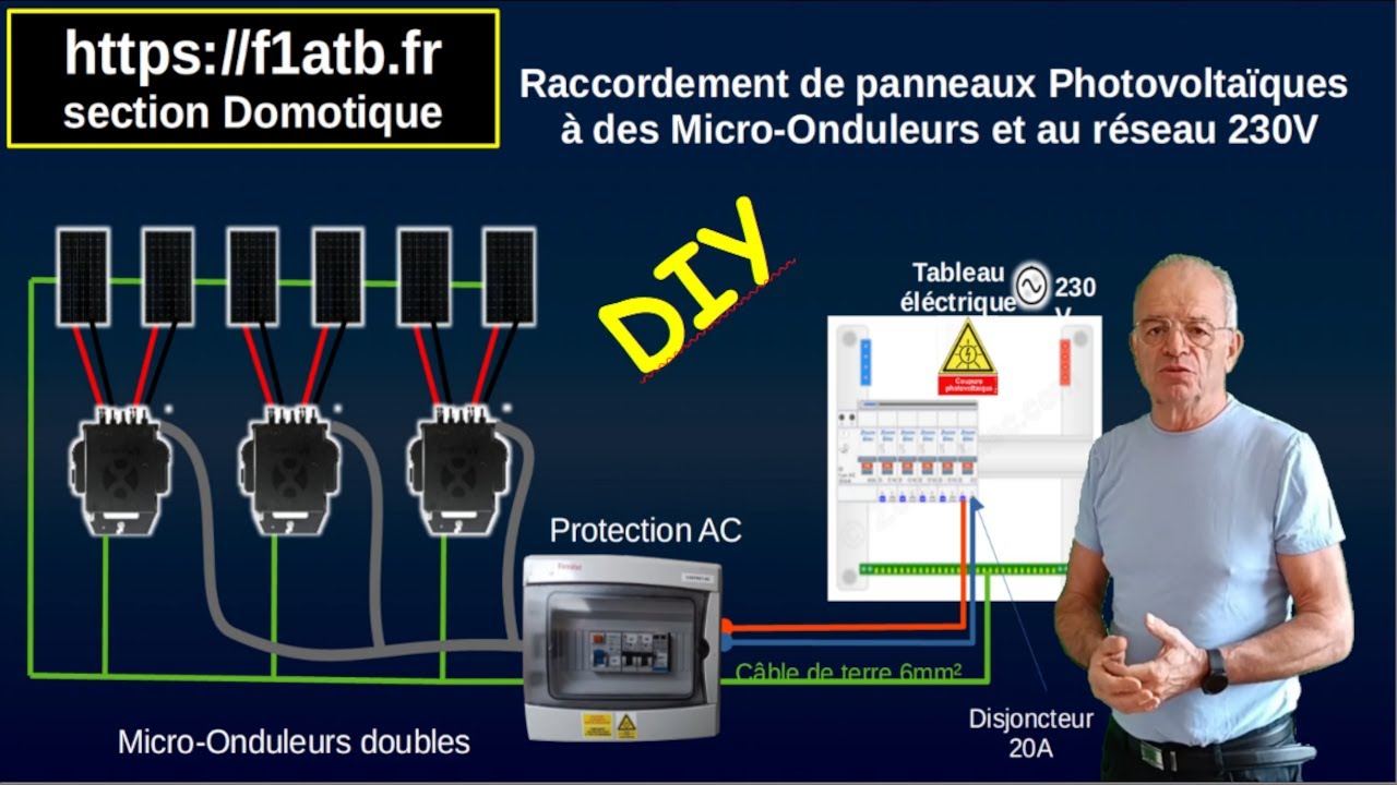 Schéma Installation Photovoltaïque Micro Onduleur