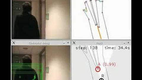People Tracking and Identification with a Mobile Robot