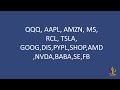 美股 个股分析 QQQ, AAPL, AMZN, MS, RCL, TSLA, GOOG,DIS,PYPL,SHOP,AMD,NVDA,BABA,SE,FB