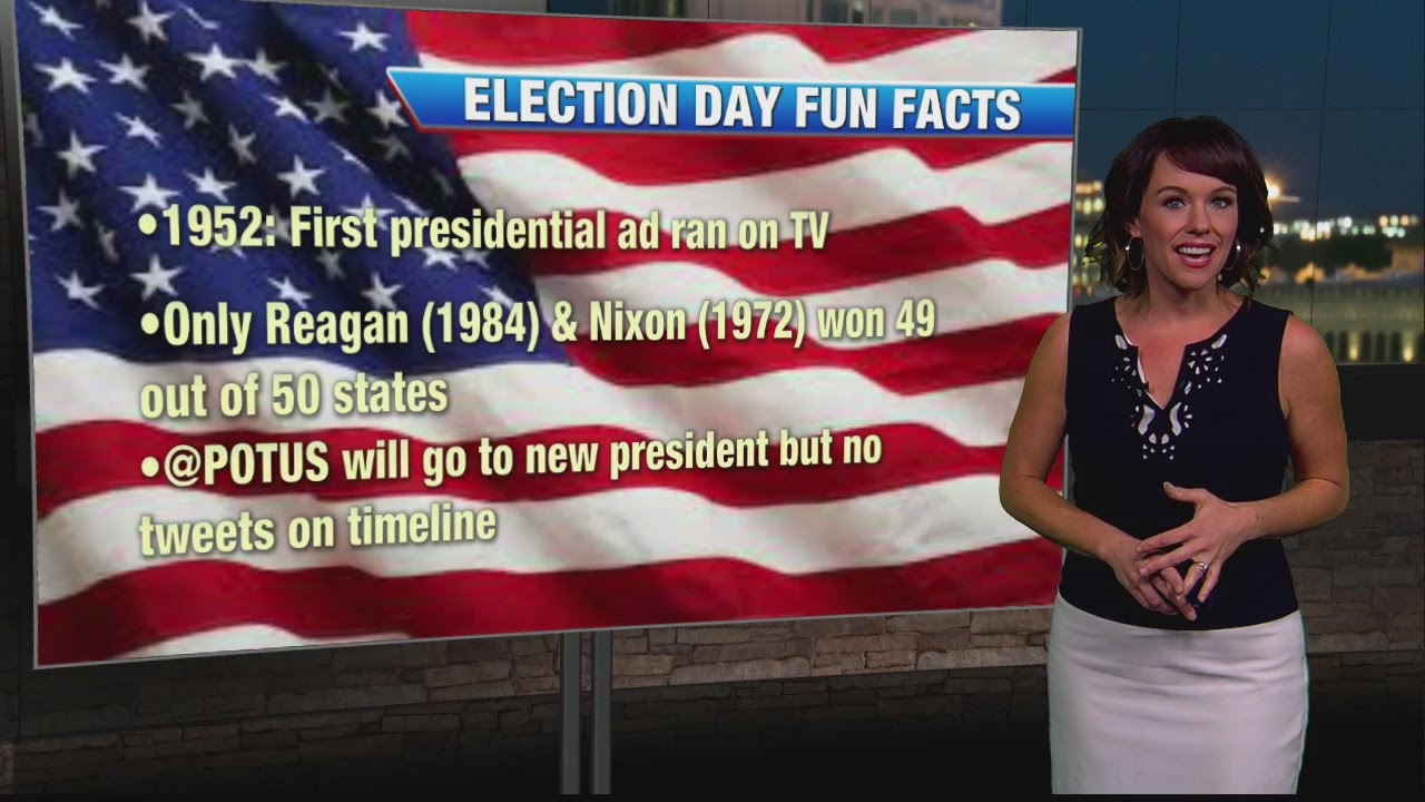 Election Day Fun Facts