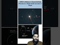 ISRO’s Aditya-L1 Successfully Placed in a Halo Orbit around L1 Point.