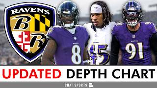 UPDATED Baltimore Ravens Depth Chart After Ravens Minicamp