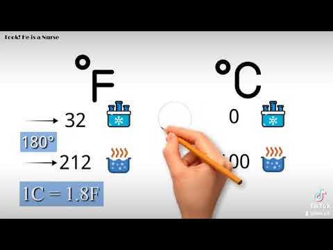 ازاي تحول درجة الحرارة من  ل 