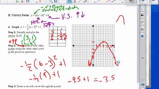 PreCalculus 2 1 Quadratic Functions