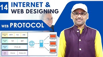 14. Internet and Web Designing Full Course | Web Protocols | TCP/IP, SMTP, HTTP, FTP, POP, UDP