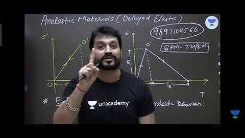 motivational gaurav babu