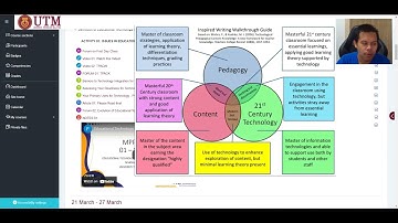 Go Through ODL Platform & Subject Introduction (Part 1)