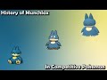 How GOOD was Munchlax ACTUALLY? - History of Munchlax in Competitive Pokemon