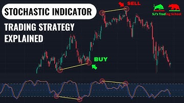 Stochastic Indicator Trading Course | Stochastic Divergence Strategy Explained