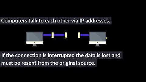 Building Interplanetary Internet with 