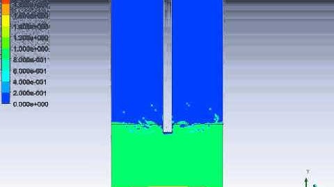 TSL CFD Model, Velocity inlet 1.2m/s