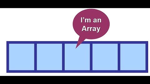 Lesson 8: Arrays