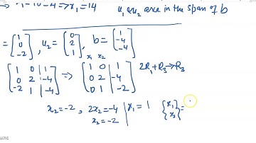 Euclidean Space   Span Clip 1
