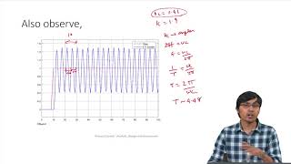 PID Tuning