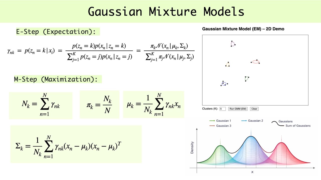 python - expectation maximization algorithm (em) for... Gaussian Mixture Model (GMM) - Expectation Maximisation (EM) Derivation ...