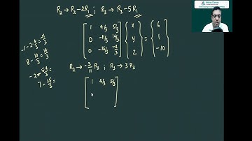 LINEAR ALGEBRA M 19 Gauss Elimination Method
