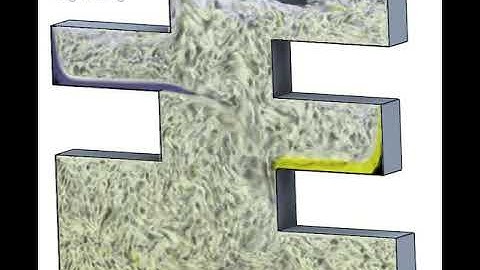 Mesmerizing simulation of water and oil mixing in Simcenter STAR-CCM+